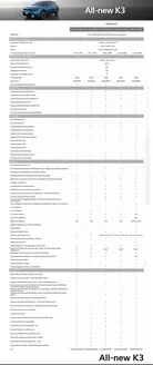 Catálogo Kia en Chiclayo | autos sedan all new k3 kia peru | 2025-08-12T00:00:00.000Z - 2026-08-12T00:00:00.000Z