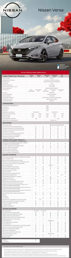 Catálogo Nissan en Cajamarca | Nissan Versa | 2025-08-12T00:00:00.000Z - 2026-08-12T00:00:00.000Z