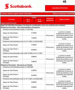 Catálogo Scotiabank | Seguros Optativos  | 2025-08-26T00:00:00.000Z - 2025-09-30T00:00:00.000Z