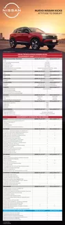Catálogo Nissan | FT Nuevo Nissan Kicks | 2026-09-02T00:00:00.000Z - 2026-09-16T00:00:00.000Z
