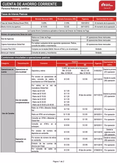Catálogo Caja Maynas en Lima | CUENTA DE AHORRO CORRIENTE | 2026-09-03T00:00:00.000Z - 2026-10-31T00:00:00.000Z