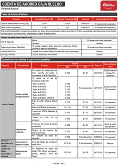 Catálogo Caja Maynas en Lima | CUENTA DE AHORRO CAJA SUELDO | 2026-09-03T00:00:00.000Z - 2026-10-31T00:00:00.000Z