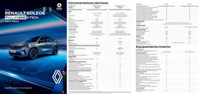 Catálogo Derco en Huancayo | Renault New Renault Koleos Privilege 2.0T 2026 | 2026-09-07T00:00:00.000Z - 2026-09-21T00:00:00.000Z
