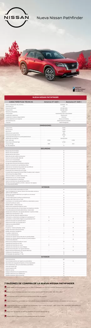 Catálogo Nissan en Tarapoto | Pathfinder MY23 | 2025-09-10T00:00:00.000Z - 2026-09-10T00:00:00.000Z