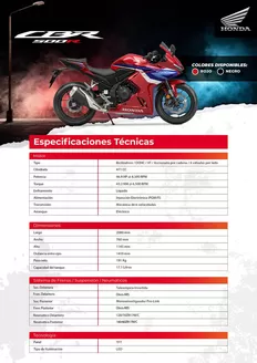 Catálogo Honda en Punchana | Honda CBR500R | 2026-09-15T00:00:00.000Z - 2026-09-29T00:00:00.000Z