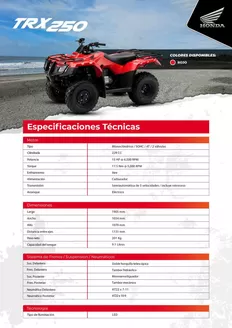 Catálogo Honda | Honda TRX250 | 2026-09-15T00:00:00.000Z - 2026-09-29T00:00:00.000Z