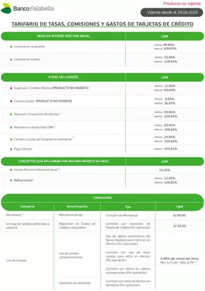 Catálogo Banco Falabella en Arequipa | Tarifario Transicio | 2025-09-12T00:00:00.000Z - 2025-09-14T00:00:00.000Z