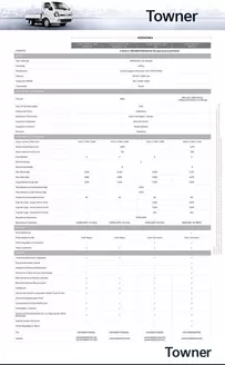 Catálogo Kia | Camion carga towner kia peru | 2026-10-28T00:00:00.000Z - 2026-11-11T00:00:00.000Z