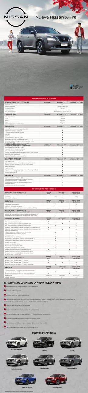Catálogo Nissan | FT NUEVA X TRAIL | 2025-10-04T00:00:00.000Z - 2025-10-18T00:00:00.000Z
