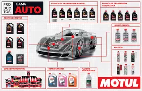 Catálogo Socopur en Bagua | Linea Automotriz Res B | 2025-10-06T00:00:00.000Z - 2025-12-31T00:00:00.000Z