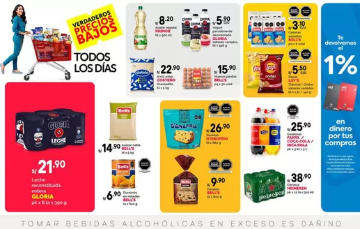 Catálogo Plaza Vea en Piura | AVISO BOMBA FDS2 | 2025-11-13T00:00:00.000Z - 2025-11-16T00:00:00.000Z