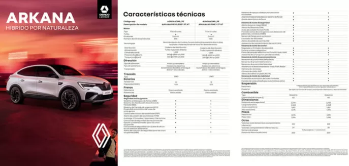 Catálogo Renault en Lima | RENAULT ARKANA | 2025-11-21T00:00:00.000Z - 2026-03-31T00:00:00.000Z