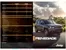 Catálogo Jeep en Trujillo | Renegade | 2025-01-30T00:00:00.000Z - 2026-03-24T00:00:00.000Z