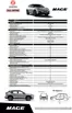 Catálogo Faga Motors en Lima | Ficha Mage  | 2026-07-08T00:00:00.000Z - 2027-03-31T00:00:00.000Z