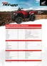 Catálogo Honda | Honda TRX420 | 2026-07-28T00:00:00.000Z - 2026-08-11T00:00:00.000Z