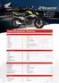Catálogo Honda en Irazola | Honda CB125 HORNET 2026 | 2026-09-15T00:00:00.000Z - 2026-09-29T00:00:00.000Z