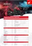 Catálogo Honda en Irazola | Honda X BLADE 160 | 2026-09-15T00:00:00.000Z - 2026-09-29T00:00:00.000Z