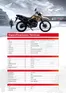 Catálogo Honda en Irazola | Honda XR190CT | 2026-09-15T00:00:00.000Z - 2026-09-29T00:00:00.000Z
