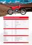 Catálogo Honda en La victoria - CH | Honda CRF300F | 2026-09-15T00:00:00.000Z - 2026-09-29T00:00:00.000Z