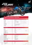 Catálogo Honda en La victoria - CH | Honda CB300 TWISTER | 2026-09-15T00:00:00.000Z - 2026-09-29T00:00:00.000Z