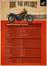 Catálogo Honda | Honda REBEL CMX 500 | 2026-09-15T00:00:00.000Z - 2026-09-29T00:00:00.000Z