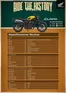 Catálogo Honda | Honda CL500 | 2026-09-15T00:00:00.000Z - 2026-09-29T00:00:00.000Z