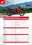Catálogo Honda en Punchana | Honda GLH150 | 2026-09-15T00:00:00.000Z - 2026-09-29T00:00:00.000Z