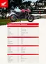 Catálogo Honda | Honda NX190 YM26 | 2026-09-15T00:00:00.000Z - 2026-09-29T00:00:00.000Z