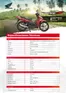 Catálogo Honda | Honda WAVE 110S CD | 2026-09-15T00:00:00.000Z - 2026-09-29T00:00:00.000Z