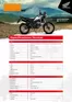 Catálogo Honda | Honda SAHARA | 2026-09-15T00:00:00.000Z - 2026-09-29T00:00:00.000Z