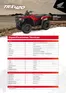 Catálogo Honda en Irazola | Honda TRX420 | 2026-09-15T00:00:00.000Z - 2026-09-29T00:00:00.000Z