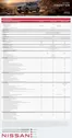 Catálogo Nissan | Ft frontier 22102026 | 2026-10-23T00:00:00.000Z - 2026-11-06T00:00:00.000Z