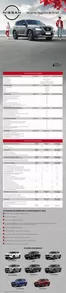 Catálogo Nissan en Arequipa | Nissan X-Trail MY23 | 2025-09-17T00:00:00.000Z - 2026-09-17T00:00:00.000Z