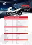 Catálogo Honda | Honda PCX160 | 2026-10-28T00:00:00.000Z - 2026-11-11T00:00:00.000Z