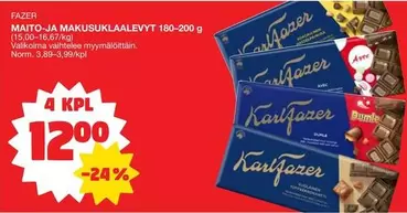 MAITO-JA MAKUSUKLAALEVYT