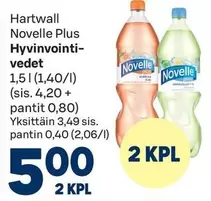 Hartwall - Novelle Plus Hyvinvointi-vedet