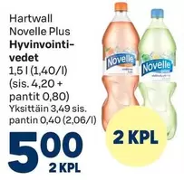 Hartwall - Novelle Plus Hyvinvointi-vedet