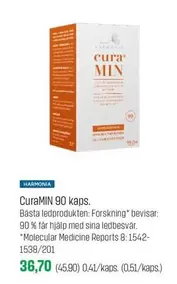 CuraMIN