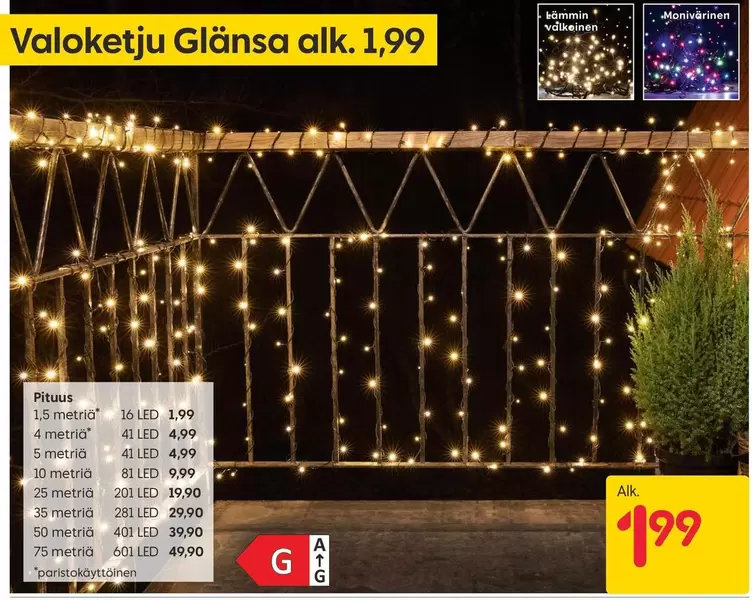 Valoketju Glänsa