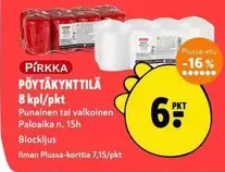 PÖYTÄKYNTTILÄ