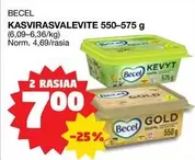 KASVIRASVALEVITE
