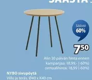NYBO sivupöytä