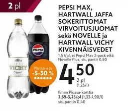 Hartwall - HARTWALL JAFFA SOKERITTOMAT VIRVOITUSJUOMAT sekä NOVELLE ja HARTWALL VICHY KIVENNÄISVEDET