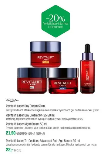 Revitalift Laser