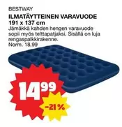 ILMATÄYTTEINEN VARAVUODE