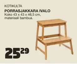 PORRASJAKKARAI IVALO