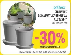 ESIKASVATUSRUUKUT JA ALUSVADIT krukor och fat