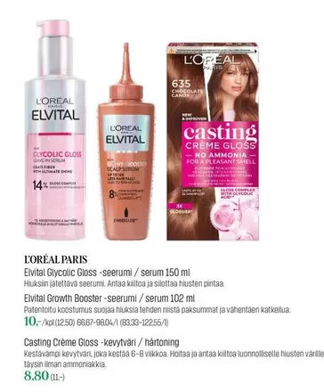 Elvital Glycolic Gloss -seerumi / serum 150 ml