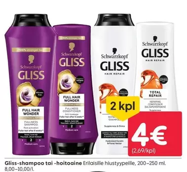 Gliss-shampoo tai -hoitoaine