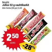 Jollos vauhtikarkit